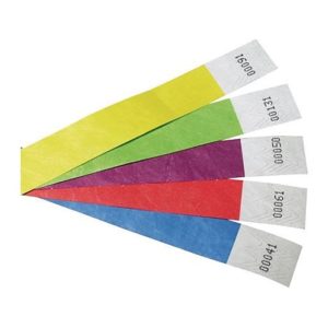 Coffeehouse Wristband