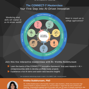 The CONNECT-7 Masterclass: Your First Step into AI-Driven Innovation: 11/6/25