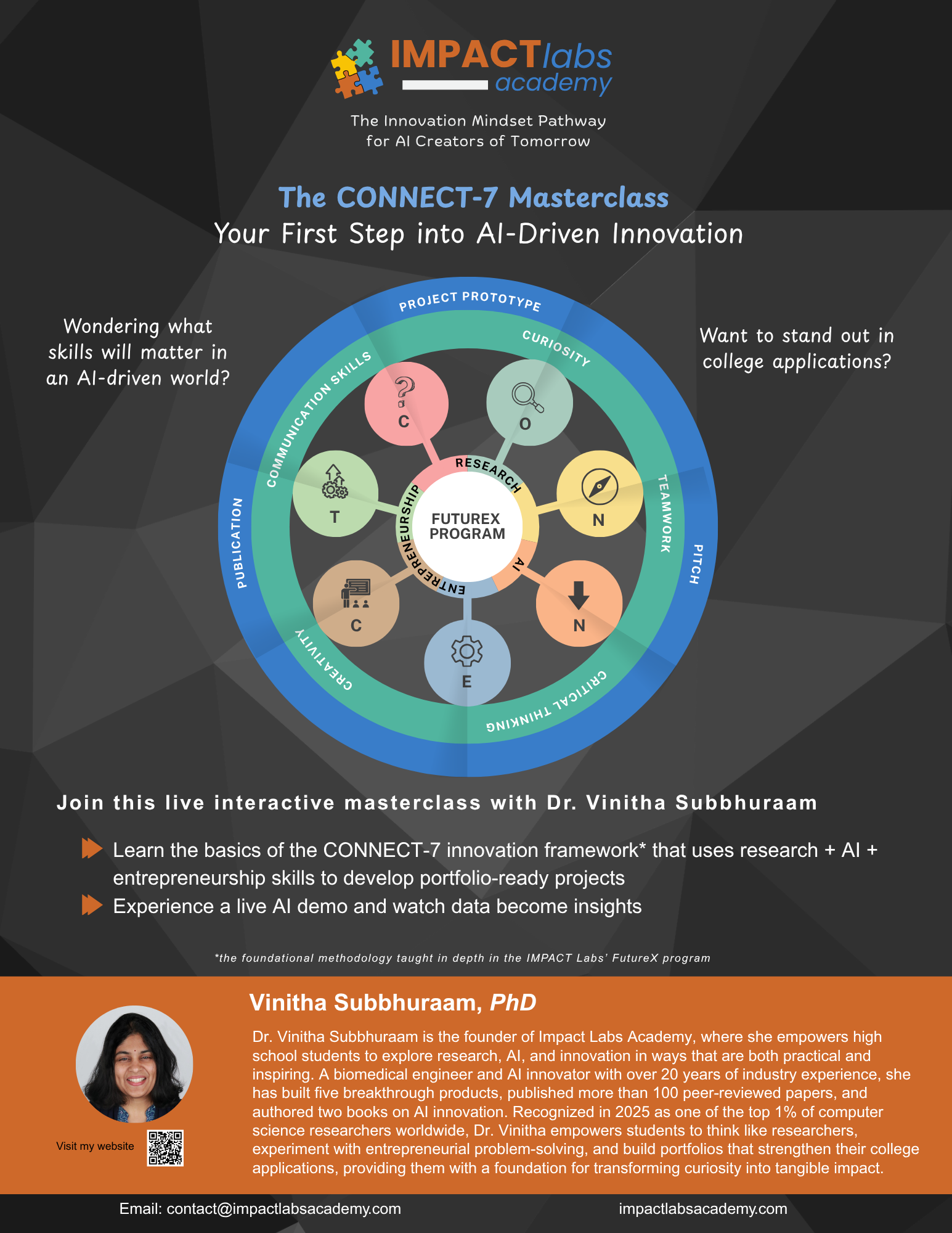 The CONNECT-7 Masterclass: Your First Step into AI-Driven Innovation: 11/6/25